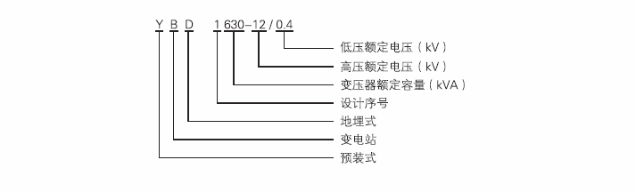 YBD型號(hào)含義.png